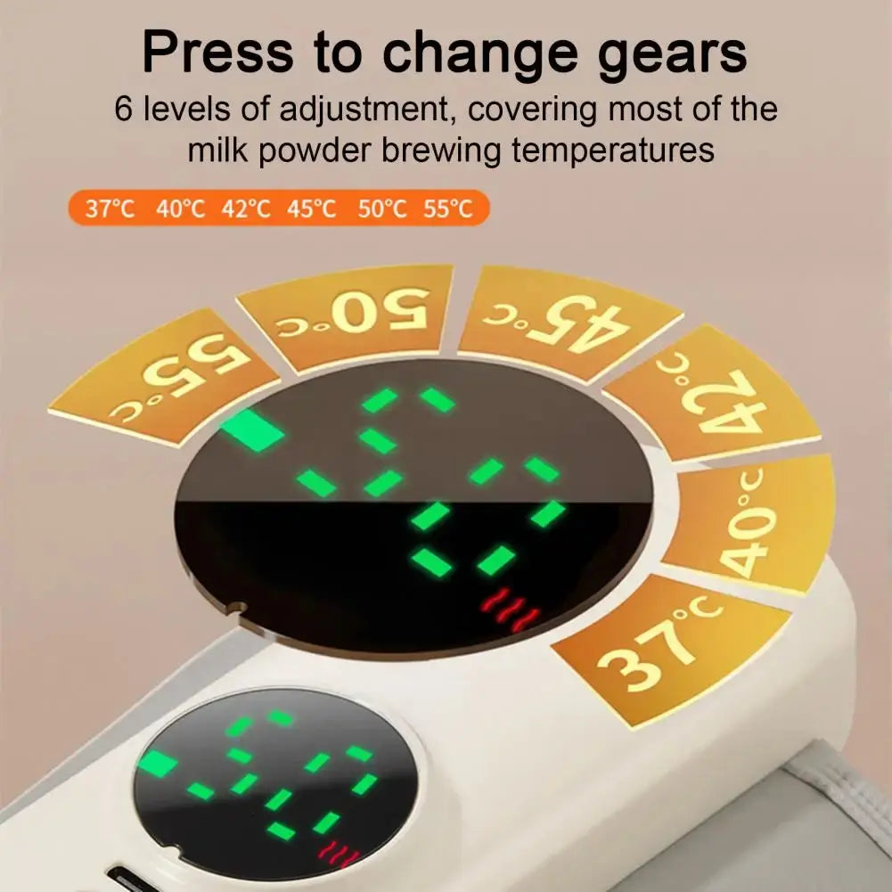 Rechargeable Cordless Breast Milk Bottle Warmer - Adjustable Temperature Fast Heating MomFlow Co.