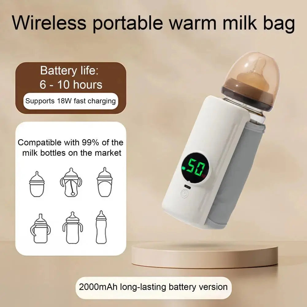 Rechargeable Cordless Breast Milk Bottle Warmer - Adjustable Temperature Fast Heating MomFlow Co.